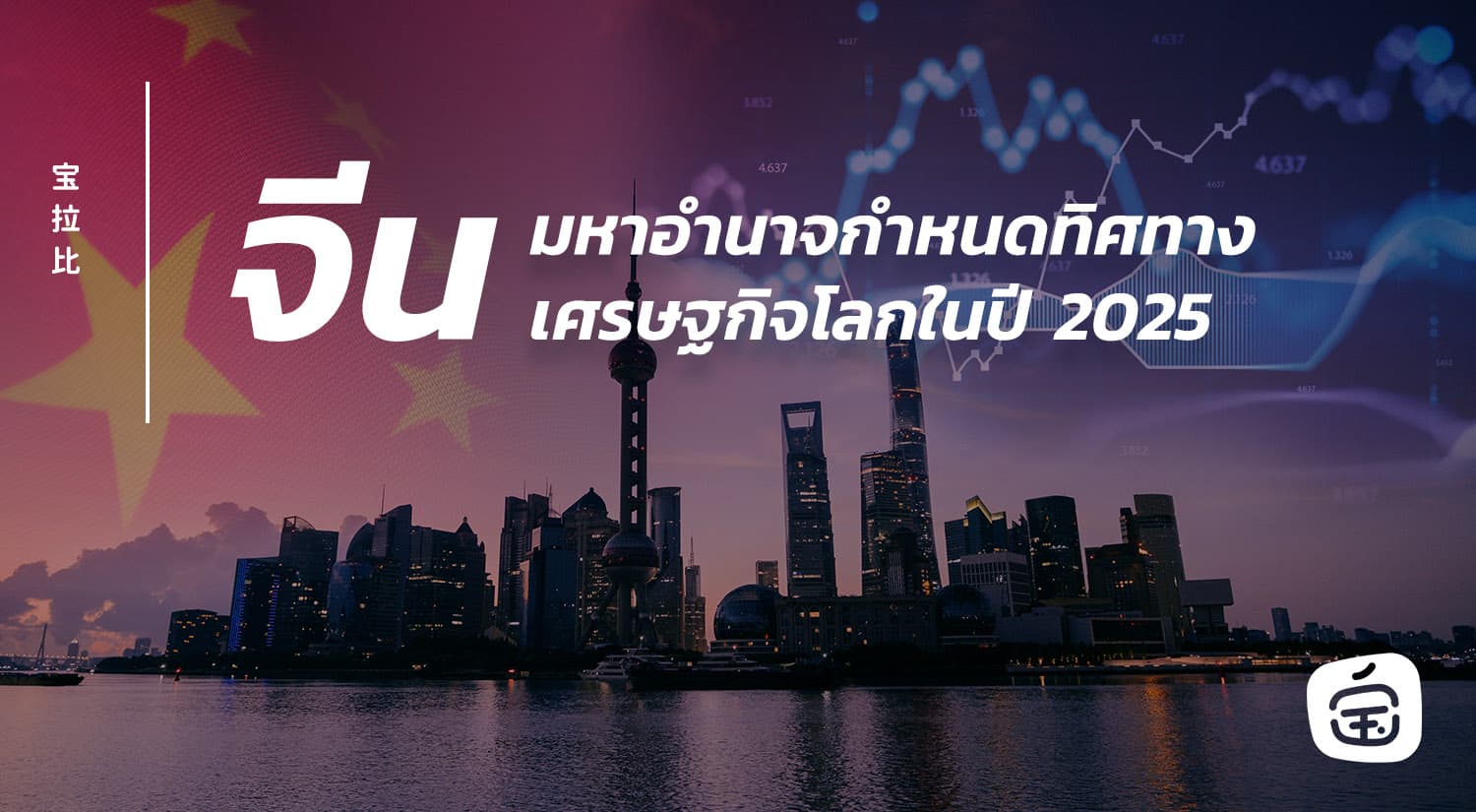 จีน มหาอำนาจกำหนดทิศทางเศรษฐกิจโลกในปี 2025